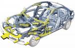 Mercedes-Benz C-Class 2007 года